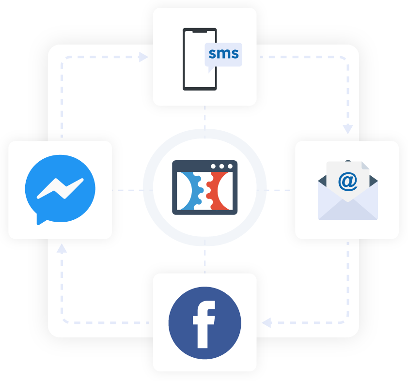 ClickFunnels dashboard